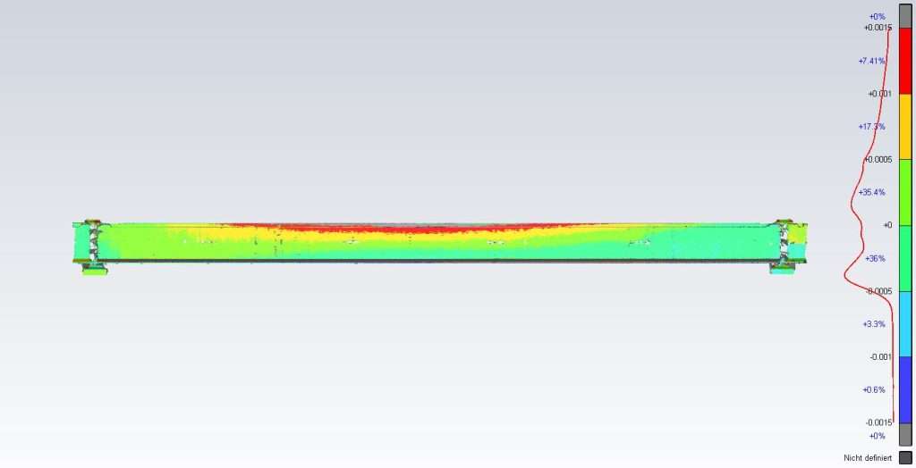 Soll-Ist Vergleich von zwei Laserscans.